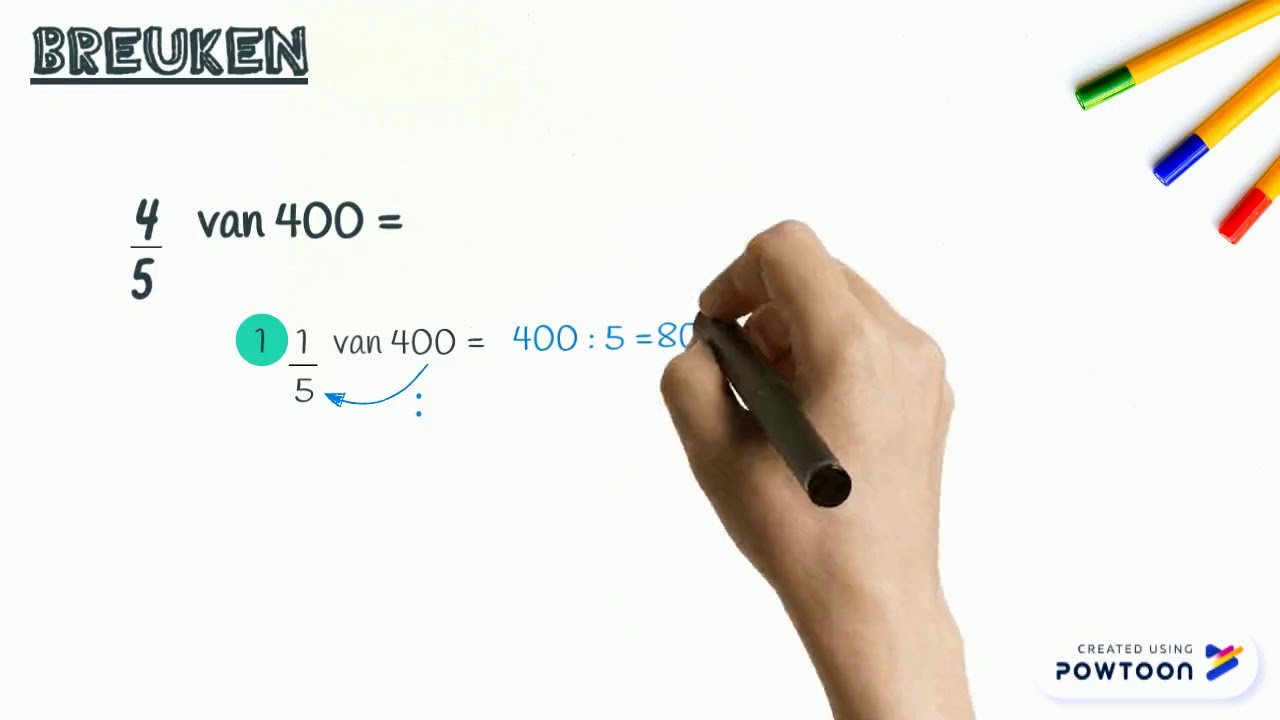 OLVC 3de leerjaar : breuken
