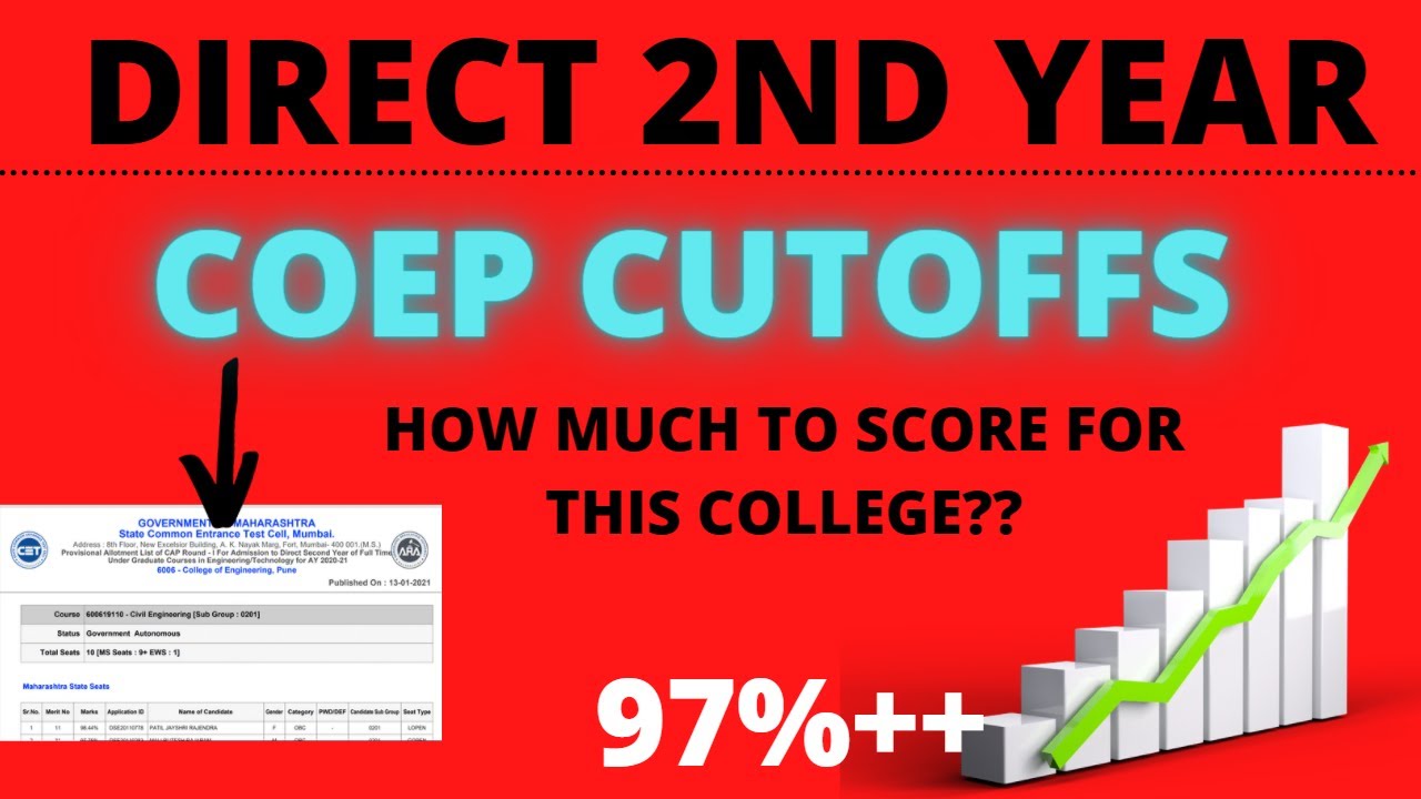 Direct 2nd Year Cutoffs of COEP | Coep Direct 2nd Year Cutoffs | DSE Cutoffs of COEP |