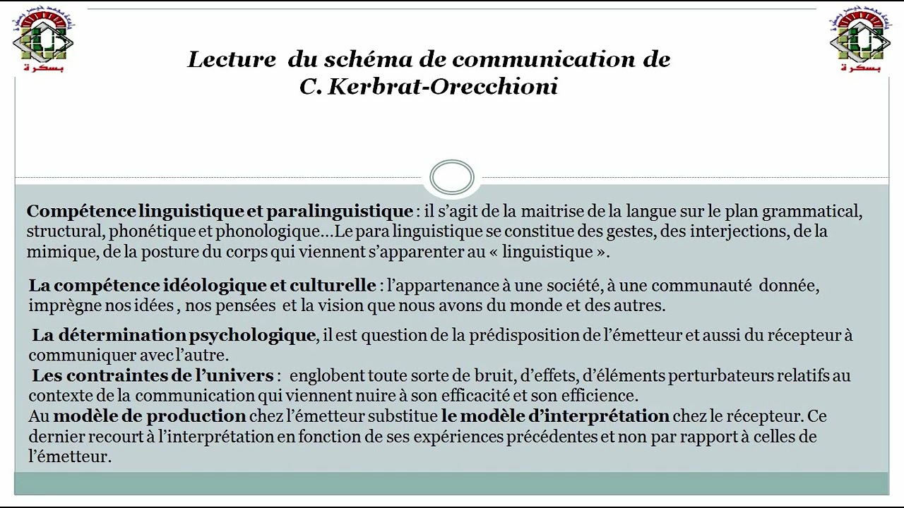 Pratiques communicationnelles. Cours 01_Théorie de la communication