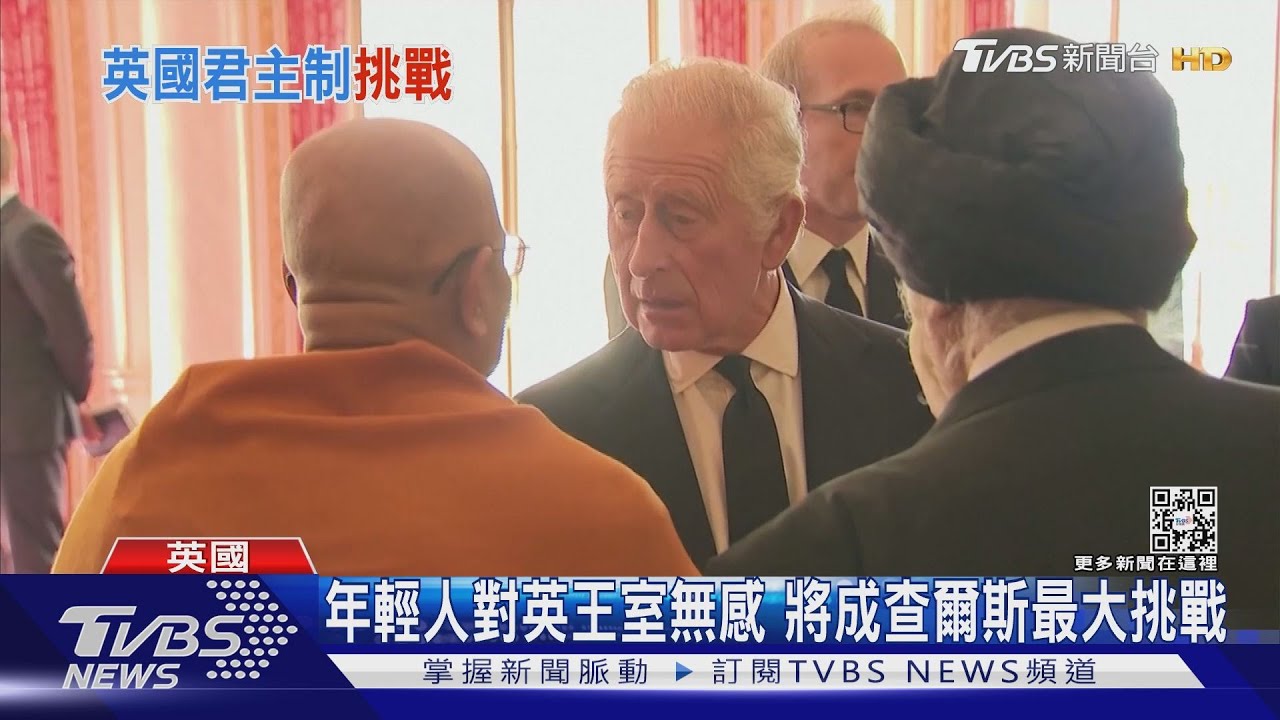 英國「最後國王」? 年輕人對王室無感 成查爾斯最大挑戰｜TVBS新聞
