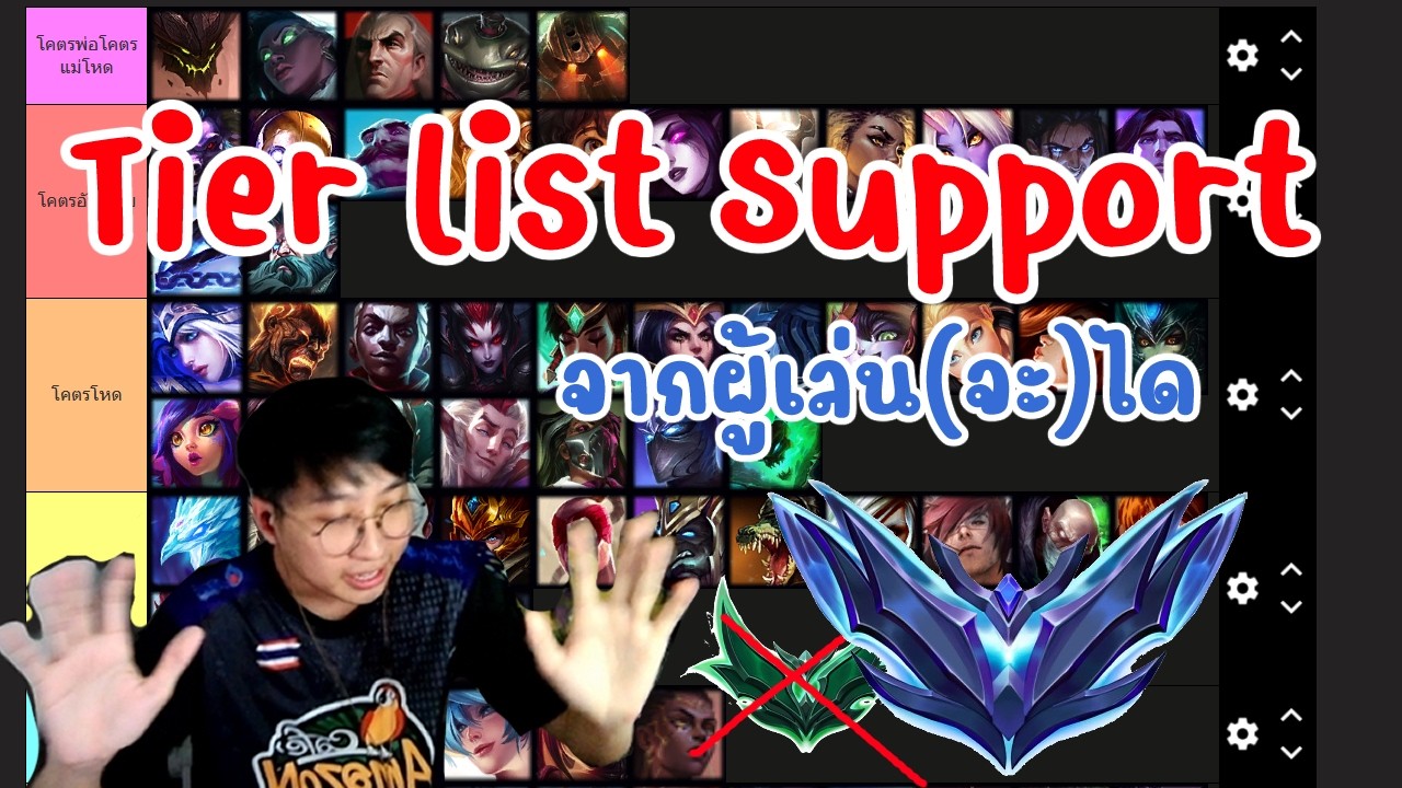 TIER LIST ซัพจากคนกลับมาเล่นแล้วกำลังจะไปได ไดม่อน❌ ไดหมึก✅
