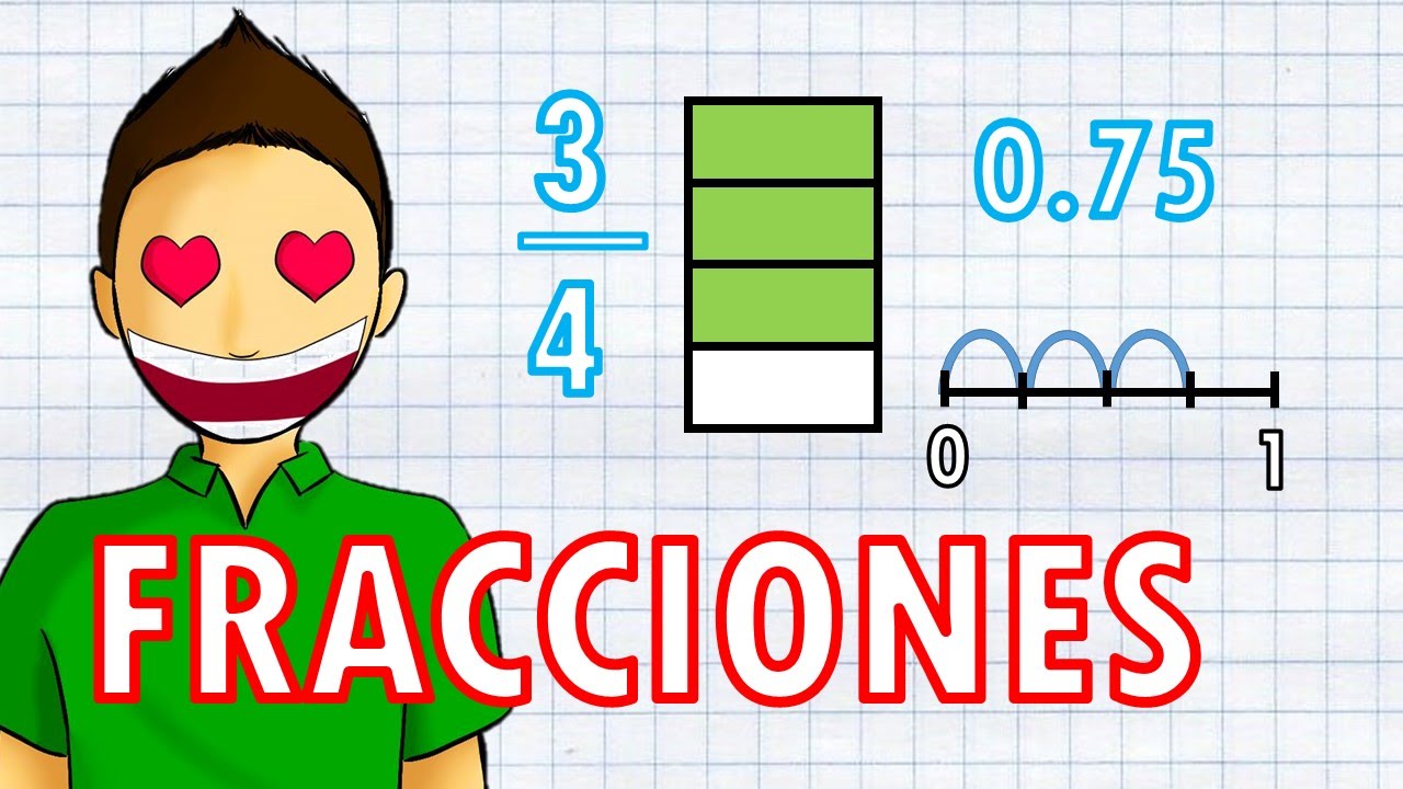 FRACCIONES: DIBUJO, DECIMAL Y UBICAR EN RECTA Super Facil