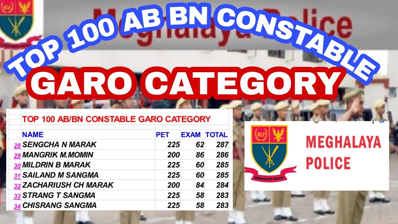 TOP 100 AB BN CONSTABLE CANDIDATES GARO CATEGORY |MEGHALAYA POLICE