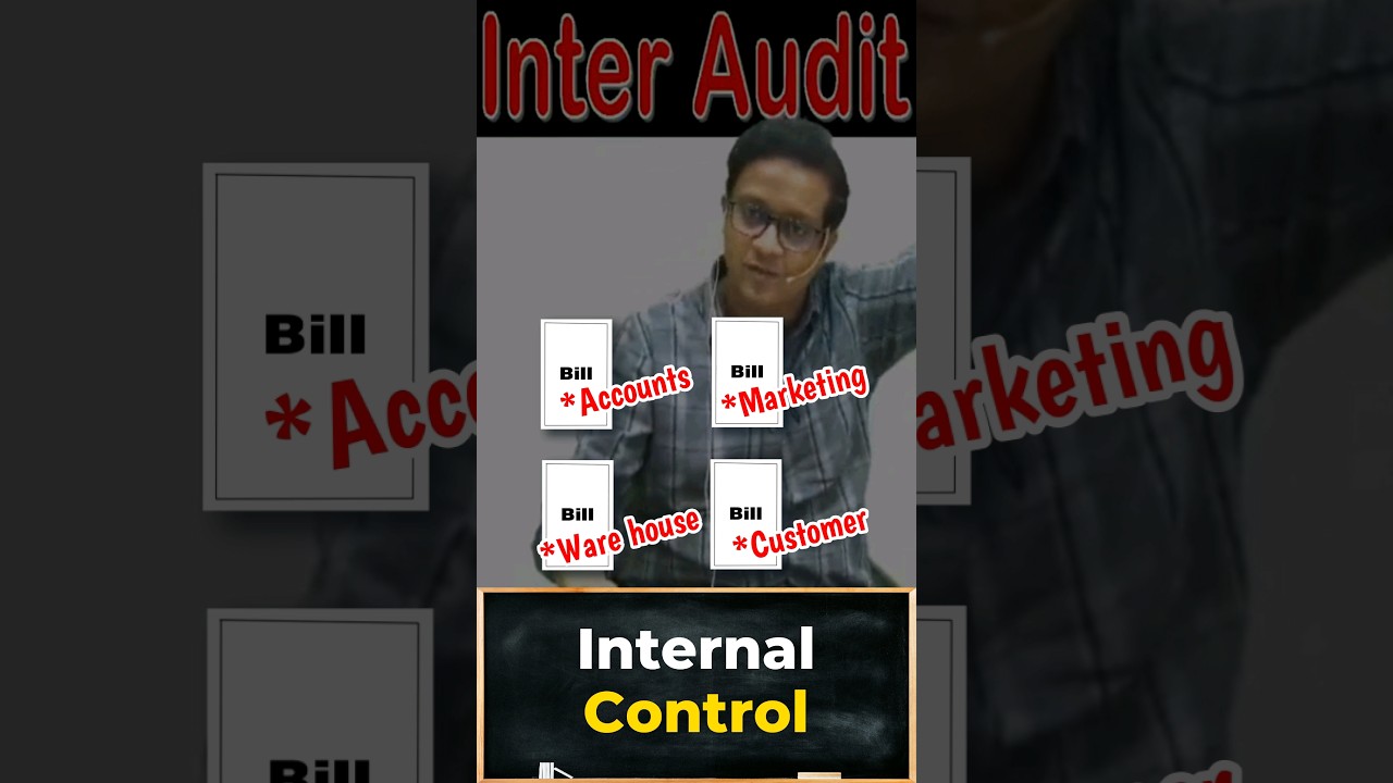 Internal Control Easy Example | Siddharth Agarwal Audit