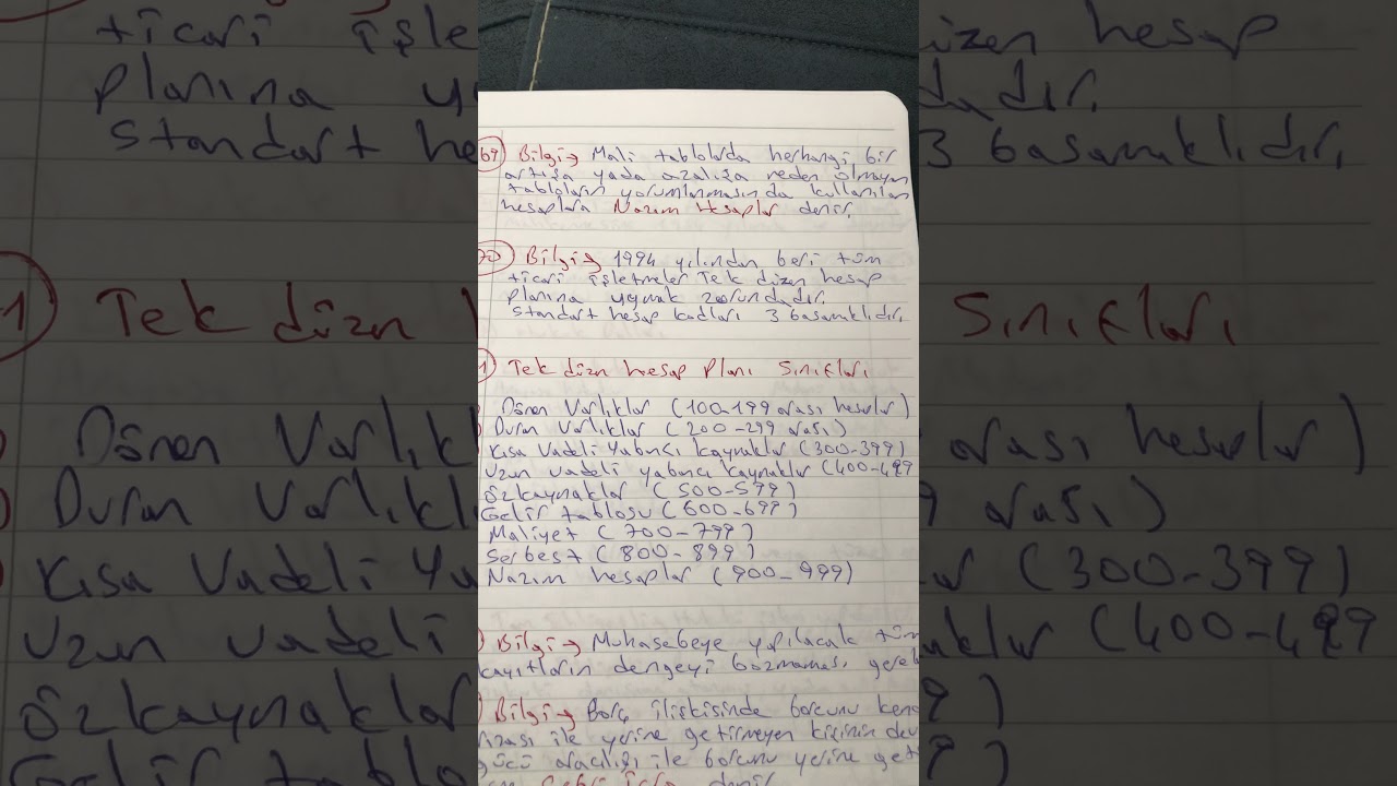 Banka sınavları 200 Temel Bilgi Part6