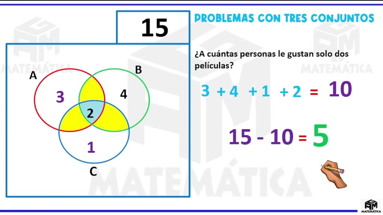 RM 5TO TEMA PROBLEMAS CON TRES CONJUNTOS