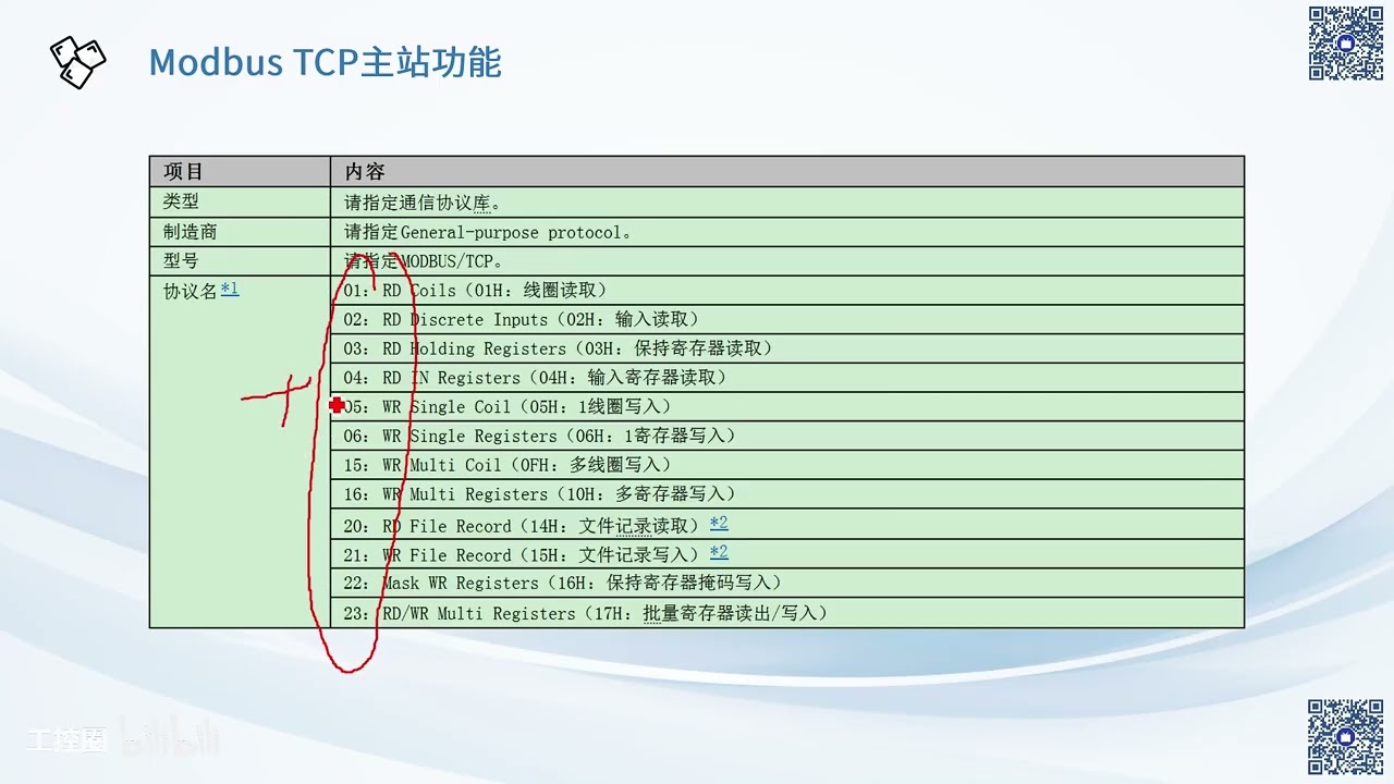 180课 三菱 FX5U PLC - FX5U内置以太网通信之MODBUS TCP通信 Ⅲ