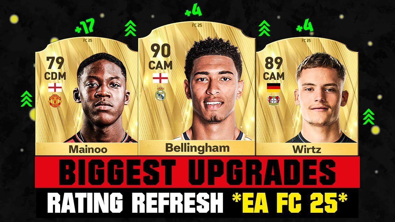FIFA 25 | BIGGEST RATING UPGRADES (EA FC 25)! 😱🔥 ft. Bellingham, Mainoo, Wirtz…