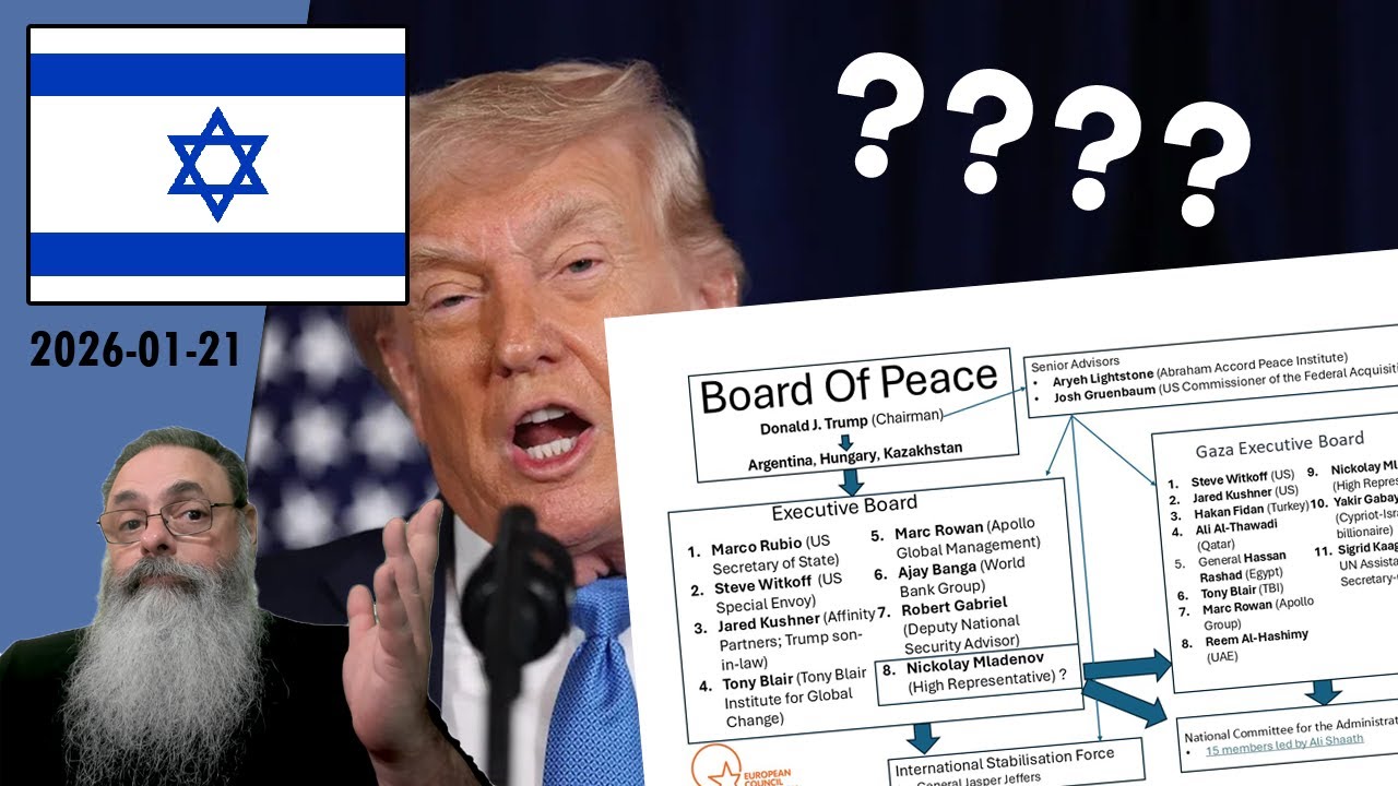 #Israel 2026-01-21: TRUMP quer TRANSFORMAR o 