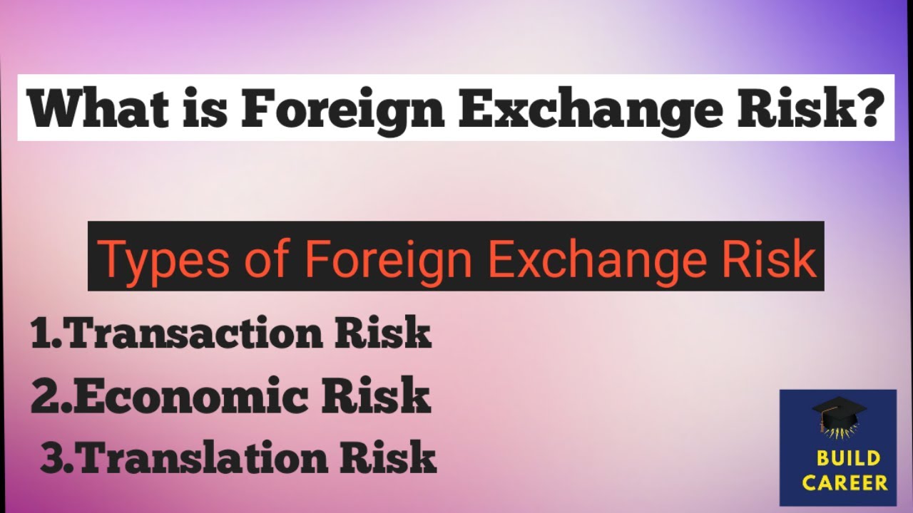 #buildcareer Foreign Exchange Risk|Foreign Exchange Exposure|Types of Foreign Exchange Exposure