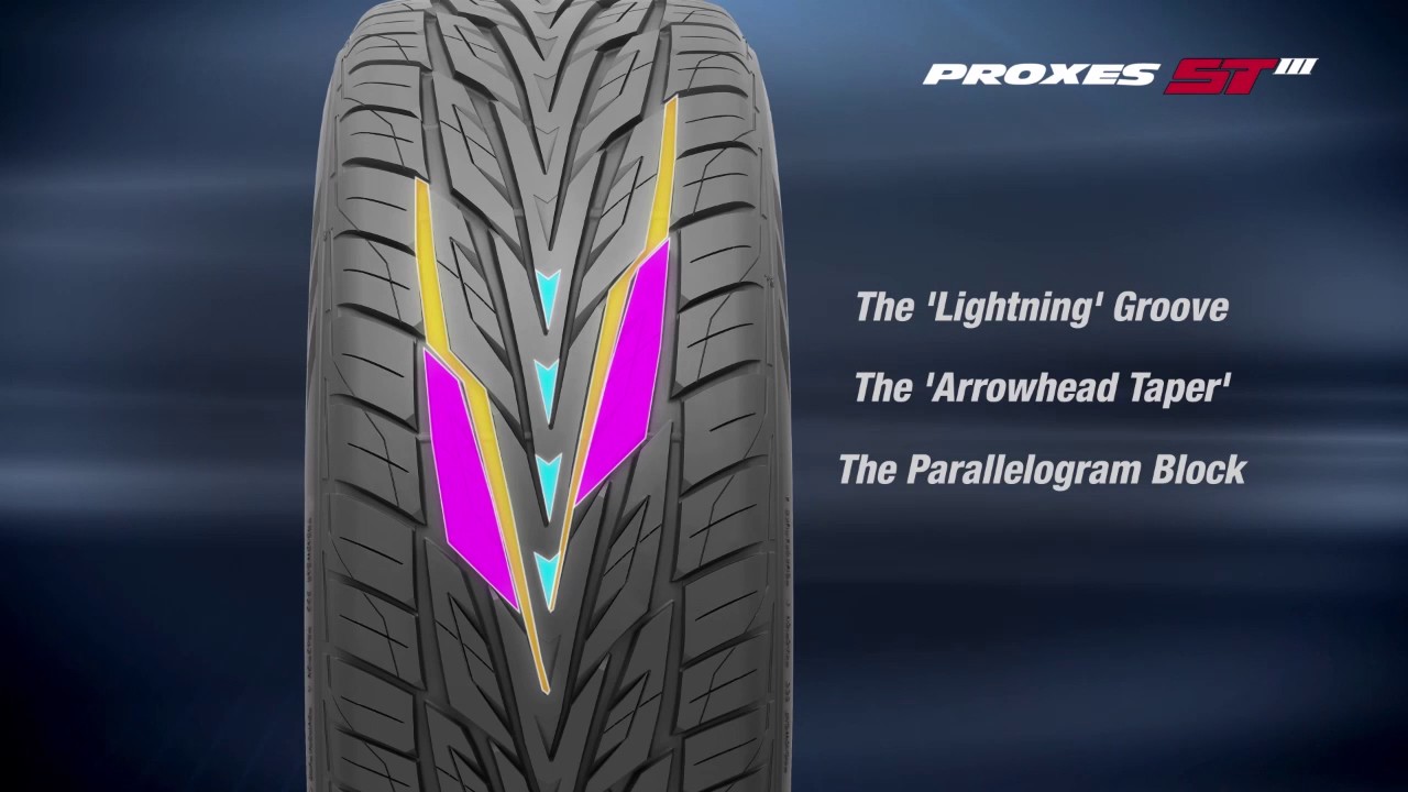 TOYO Tires Proxes STIII