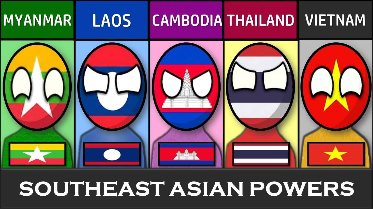 Myanmar vs Laos vs Cambodia vs Thailand vs Vietnam- Country Comparison