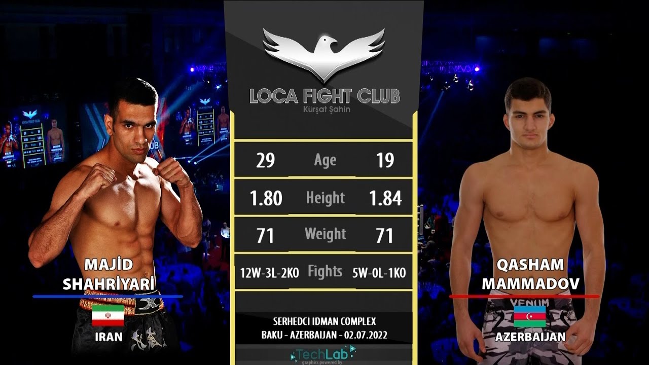HARİKA NAKAVT!!!  AZERBAYCAN VS İRAN - GASHAM MAMMADOV VS MAJİD SHAHRİYARİ
