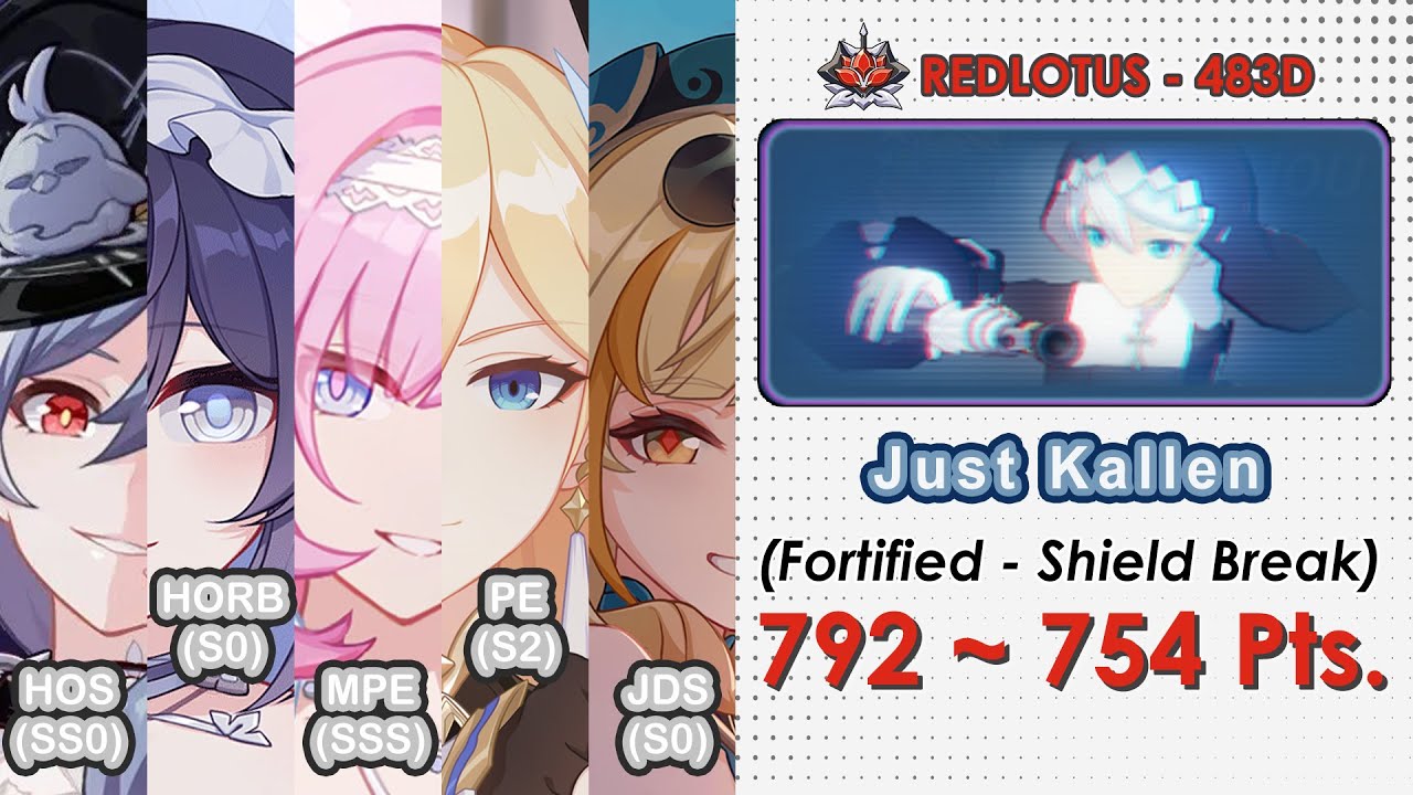 Honkai Impact 3rd: Ex Abyss RedLotus (483D) V7.6 | Kallen (Fortified) | HoS, HoRb, MPE, PE, JDS