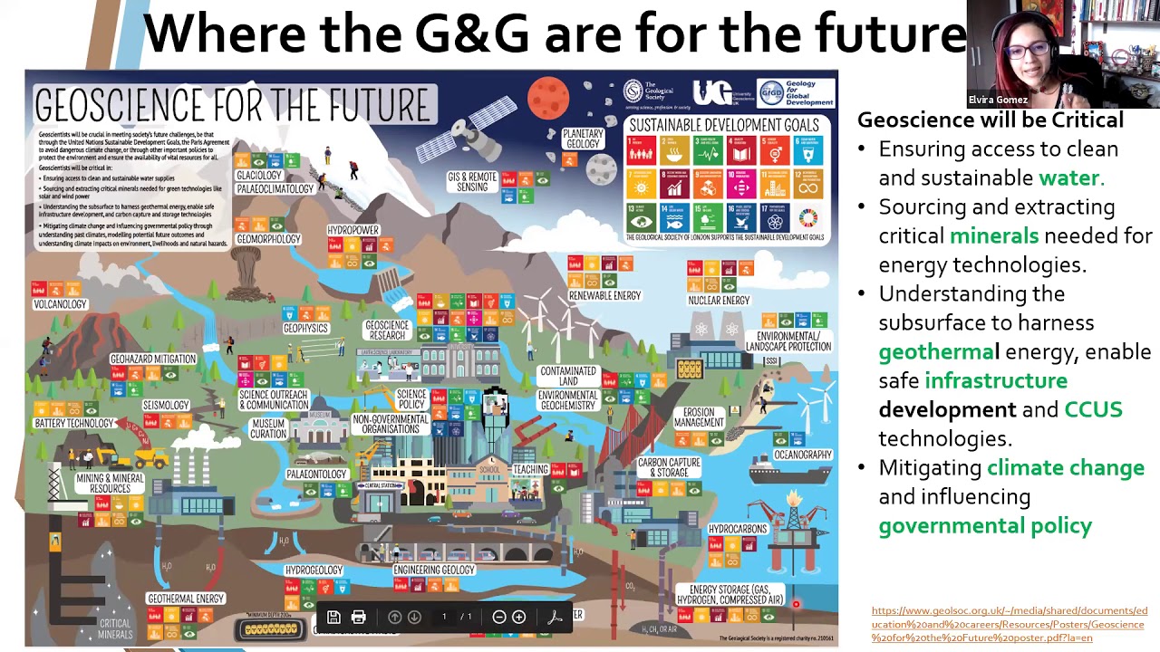 Geocientífico del futuro