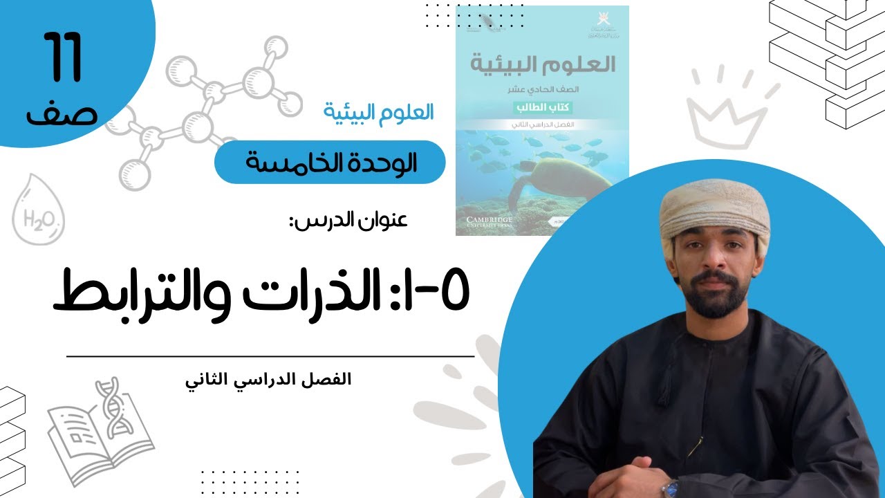 الذرات والترابط (5-1) - العلوم البيئية - صف الحادي عشر - شرح مبسط حسب الأهداف - أ.زياد الغساني