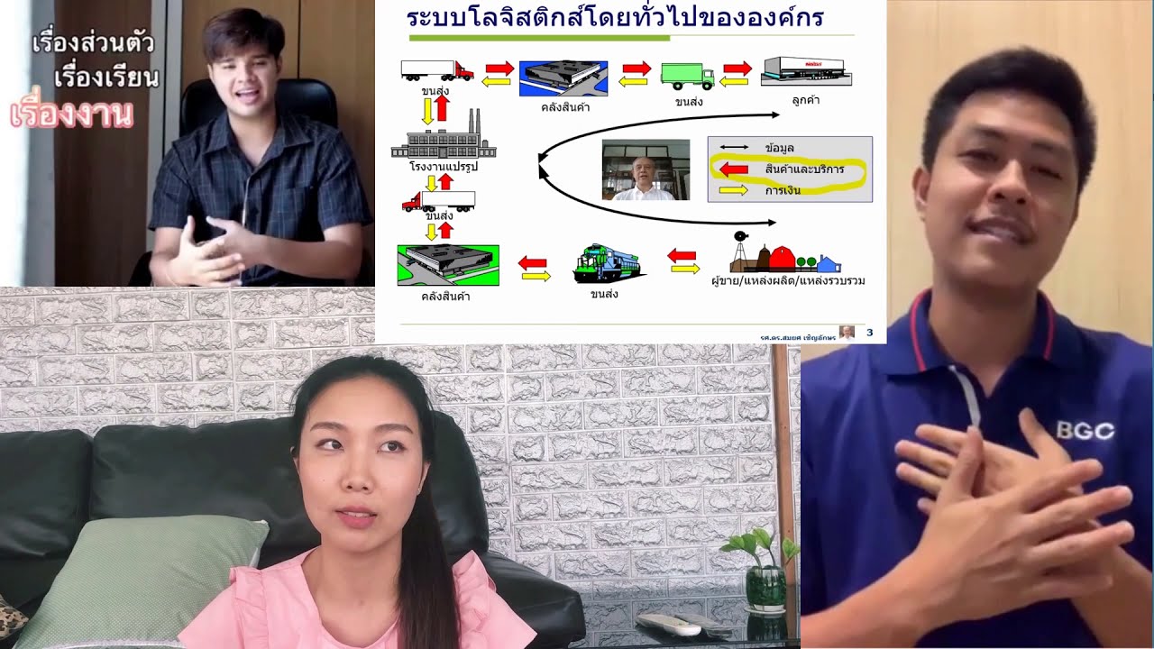 ภาควิชาวิศวกรรมอุตสาหการ【IE.EngKPS.KU】