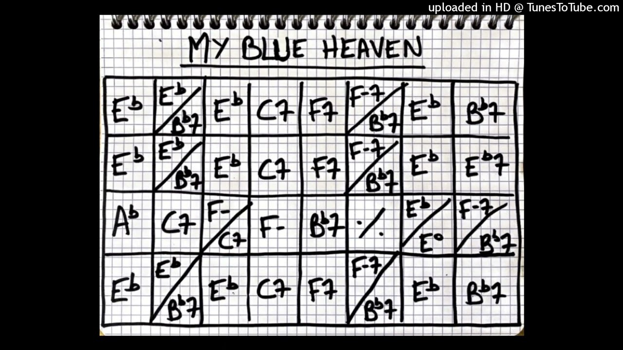 MY BLUE HEAVEN - Django's Style Backing Track