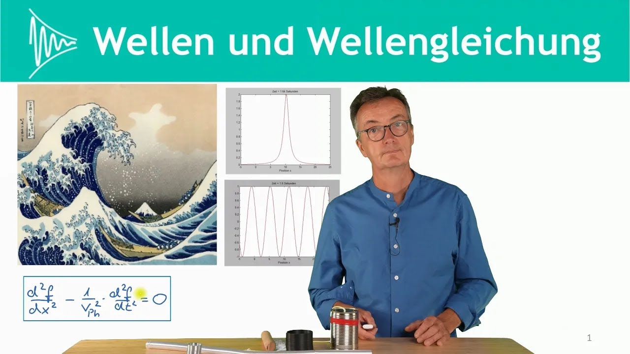 Wellen und Wellengleichung: Einführung in die Mechanik von Wellen