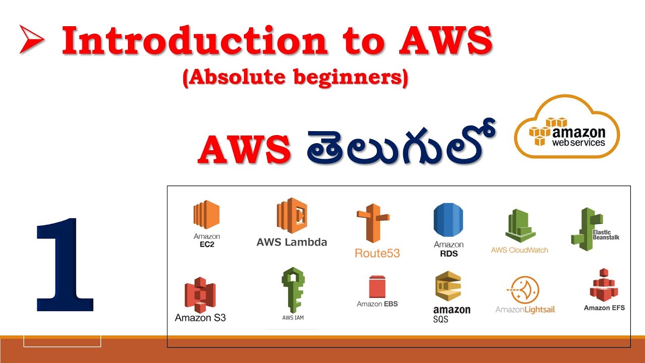 Introduction to AWS (Absolute beginners) | AWS తెలుగులో| AWS 2024 | AWS Zero to advance | Cloud 2024