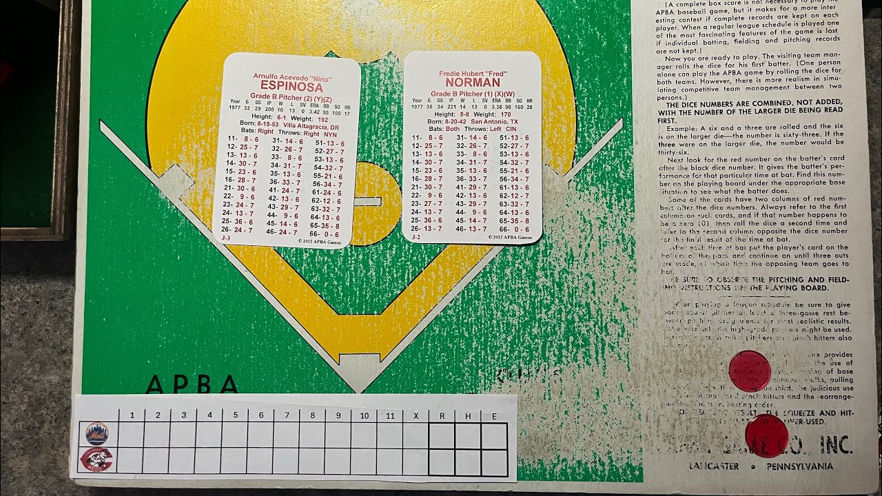 APBA Baseball 1977 replay New York at Cincinnati May 22nd 
