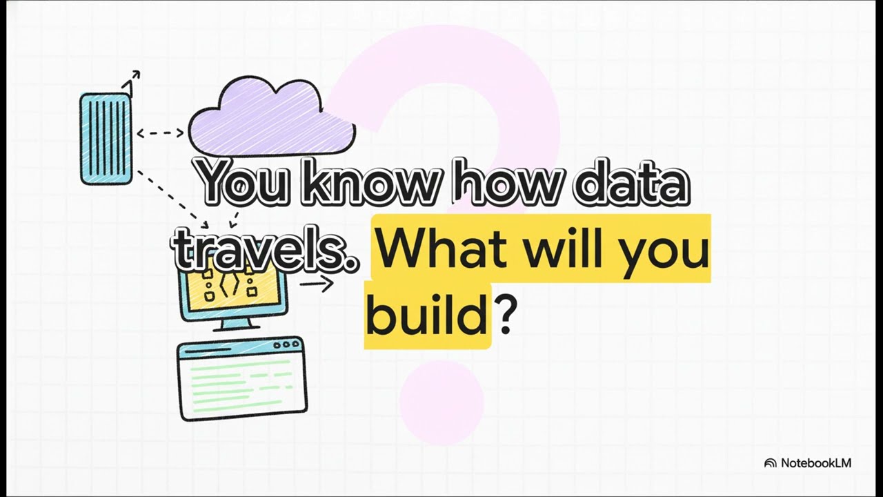 The Hidden Journey of How Websites Load Instantly - Array, Loops, HTTP, Data (Part 2)