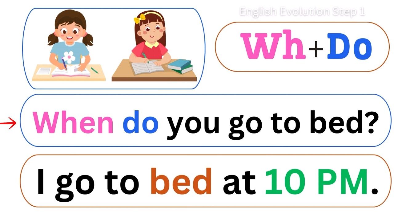 Improve English Speaking: WH questions with to Do.