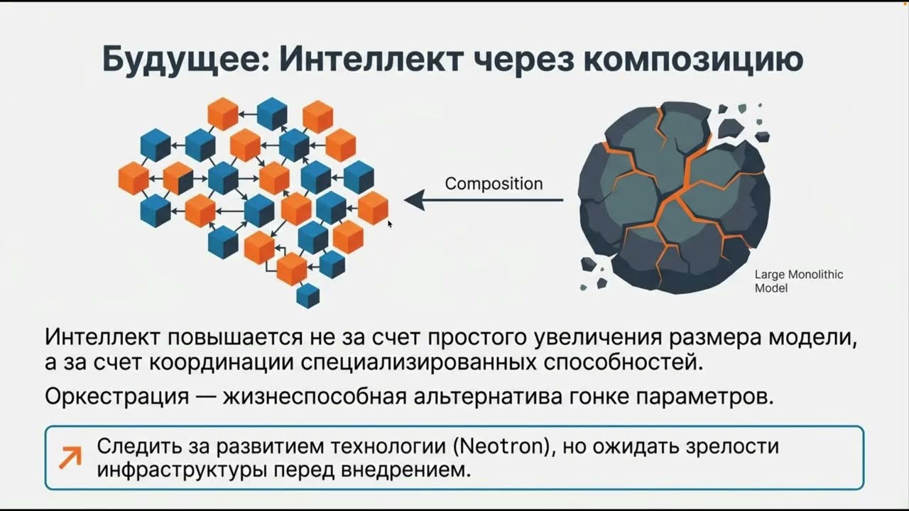 NVIDIA Tool Orchestra: оркестрация моделей ради эффективности