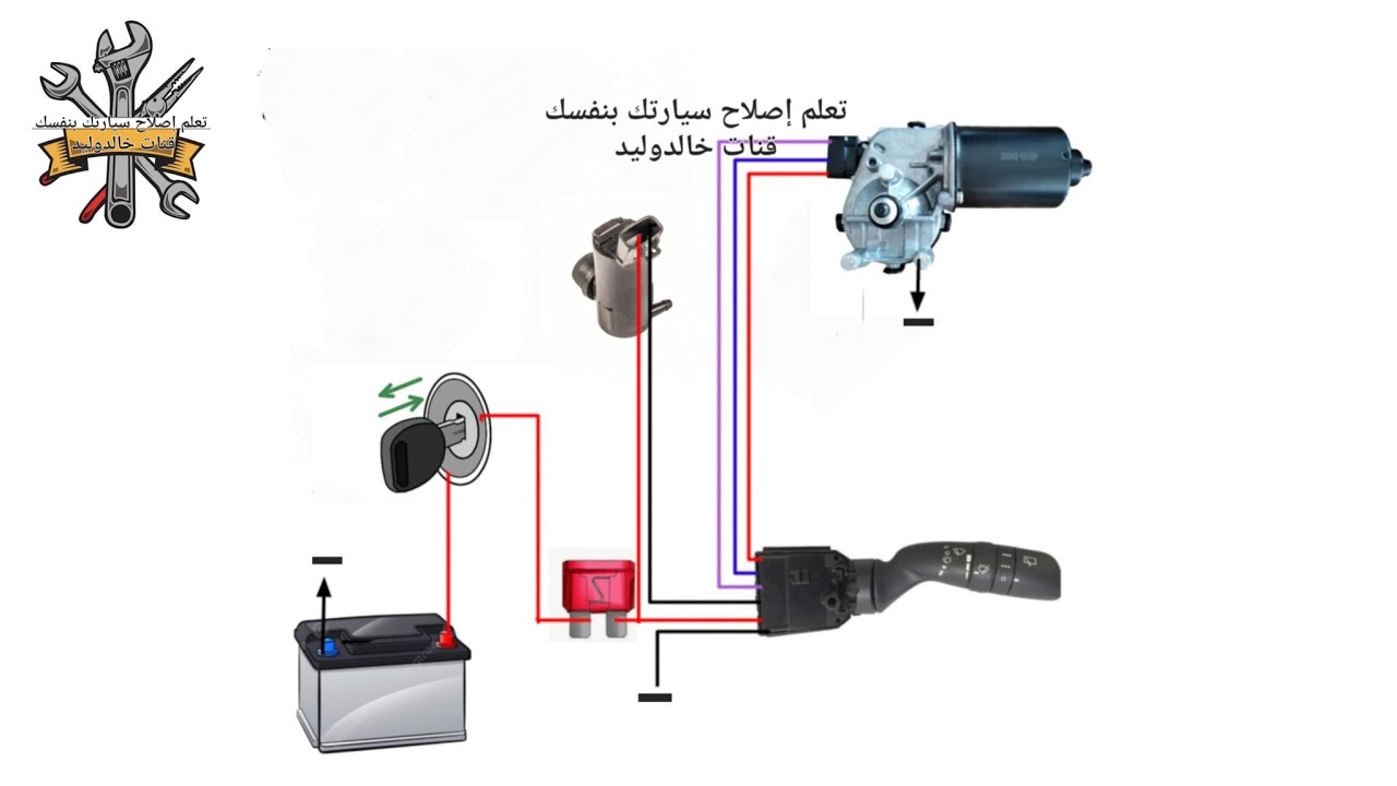 دليل شامل لتركيب سلاك مساحات زجاج السيارة