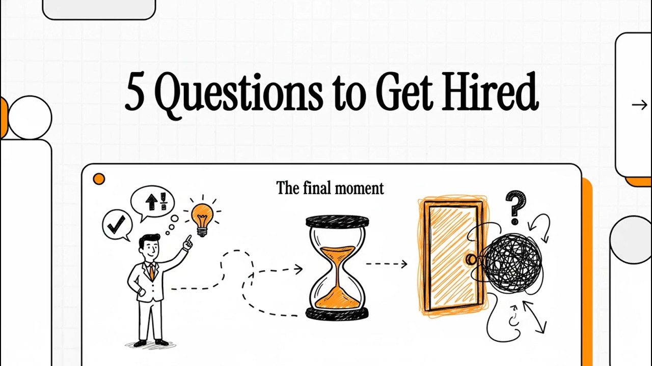 5 Questions to Ask in an Interview to Get Hired Instantly