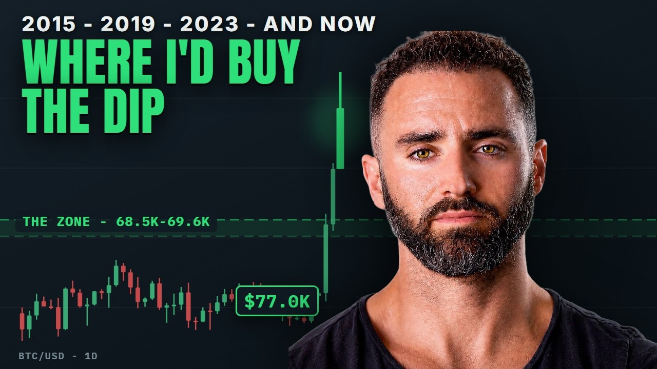 Missed the Bitcoin Rally? Here's Exactly Where I'd Buy the Dip [Kalshi Live Trading]