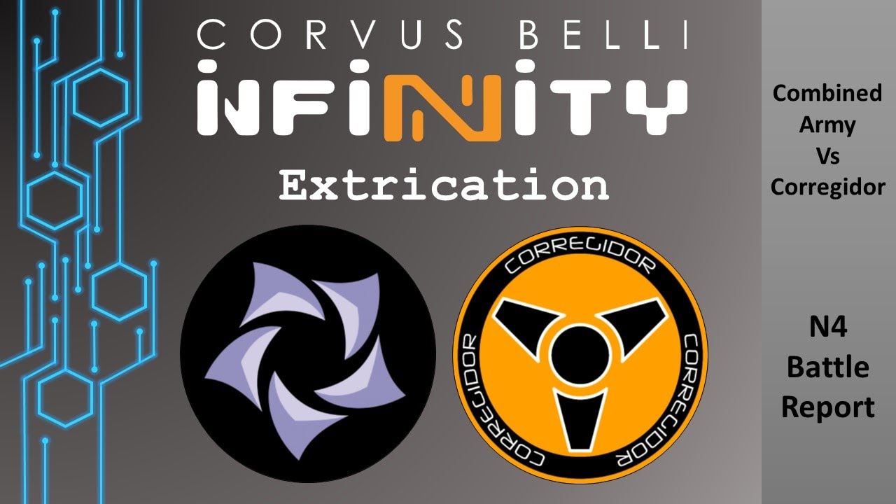 Fast Panda Gaming: Infinity N4 Battle Report - Extrication (Corregidor vs Combined Army)