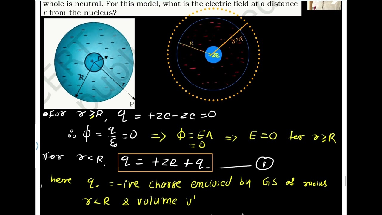 Example 1.12 An early model for an atom considered it to have a positively charged point nucleus of