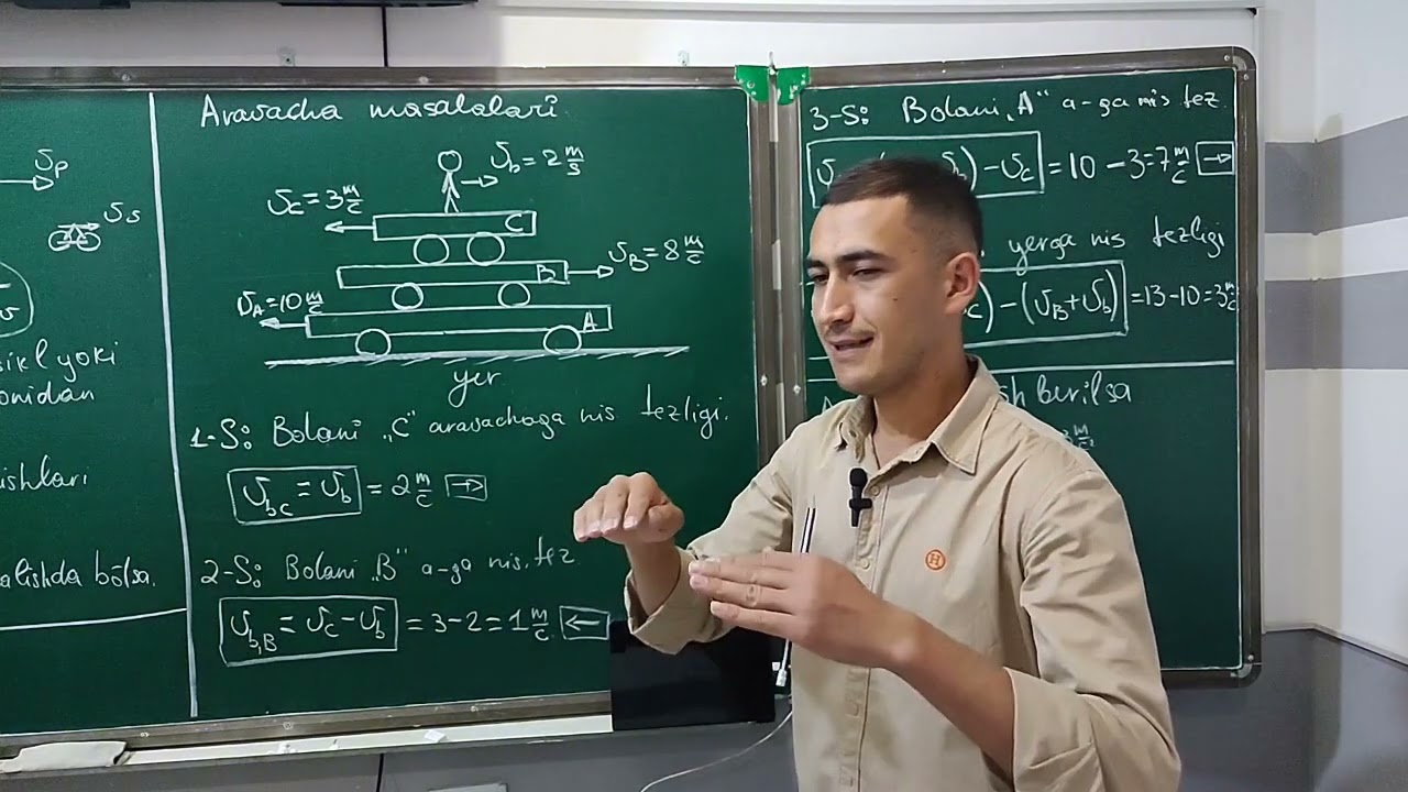 Harakatning nisbiyligi. 