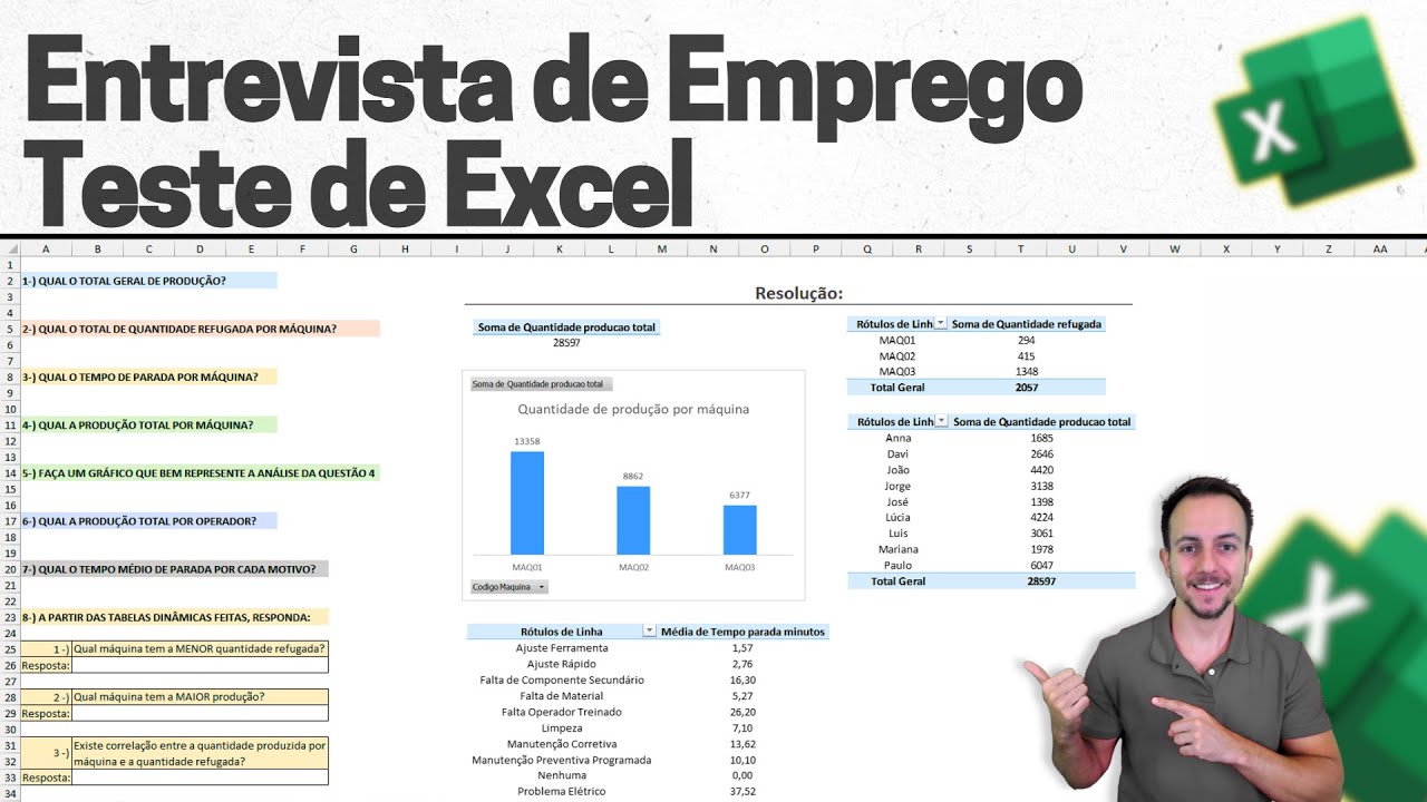 Resolvendo um Teste de Excel de Entrevista de Emprego | Planilha Grátis