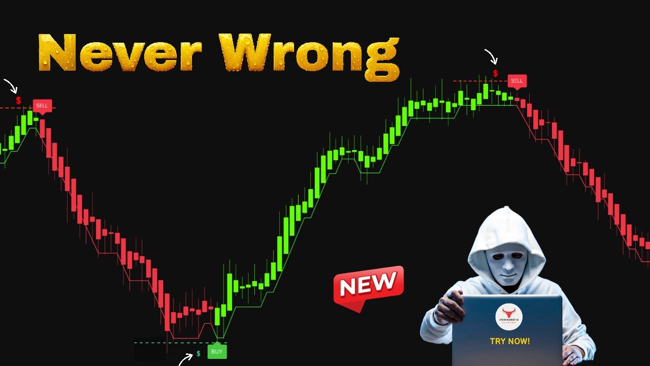 Новый индикатор TradingView, который точно показывает, где покупать и продавать!