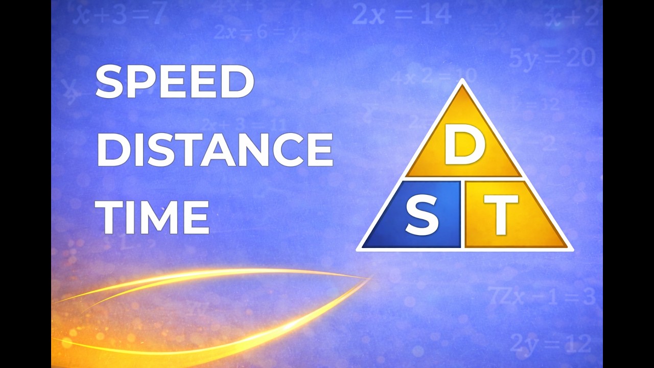 Speed Distance Time explained | Year 9 WA| LANTITE Numeracy