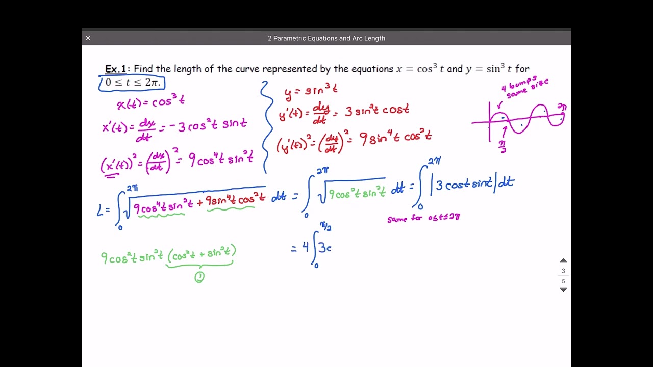 2 Parametric Equations and Arc Length