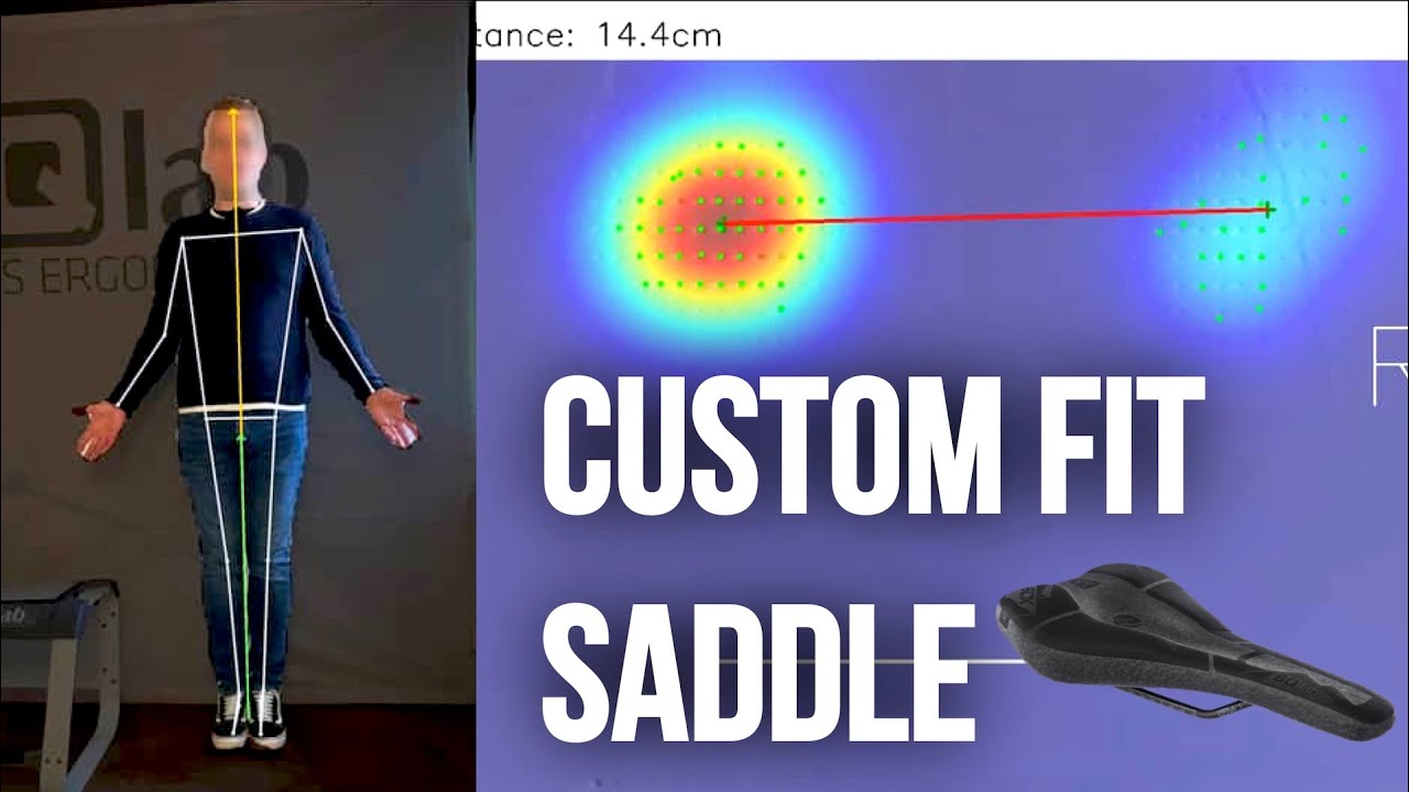 Your Groin Hurts? SQ Labs Saddle Fitting...