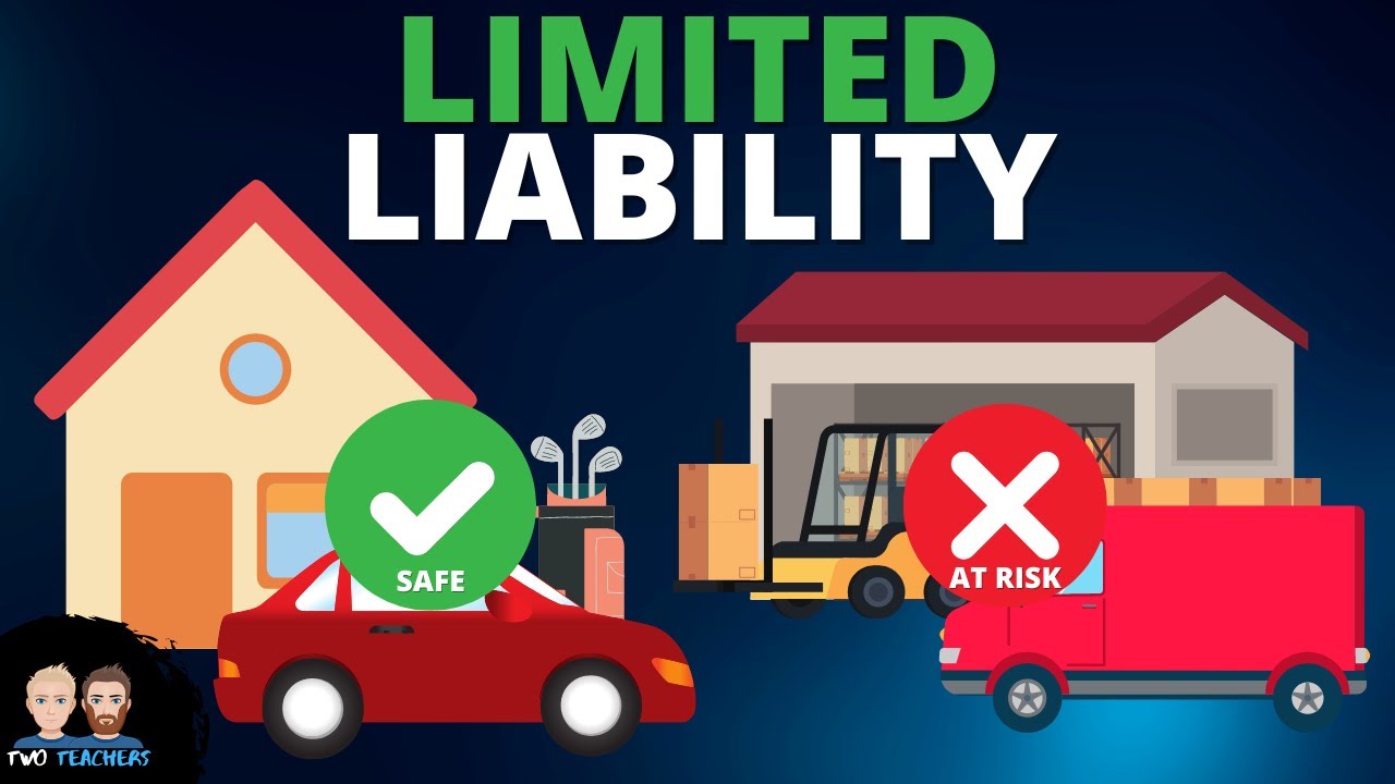 What is Limited Liability in Business?