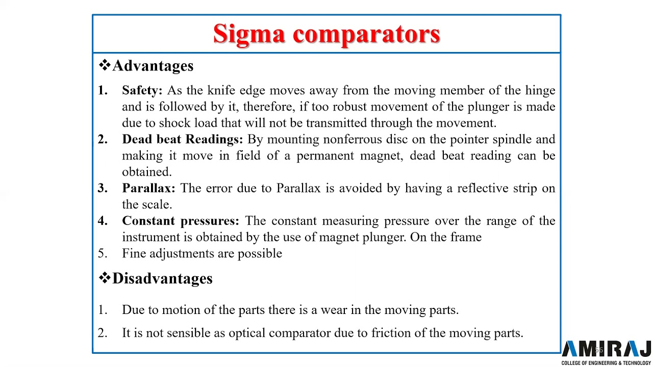 MMM LEC 40 | Sigma Comparator | Mechanical Optical Comparator | Advantages and Disadvantages