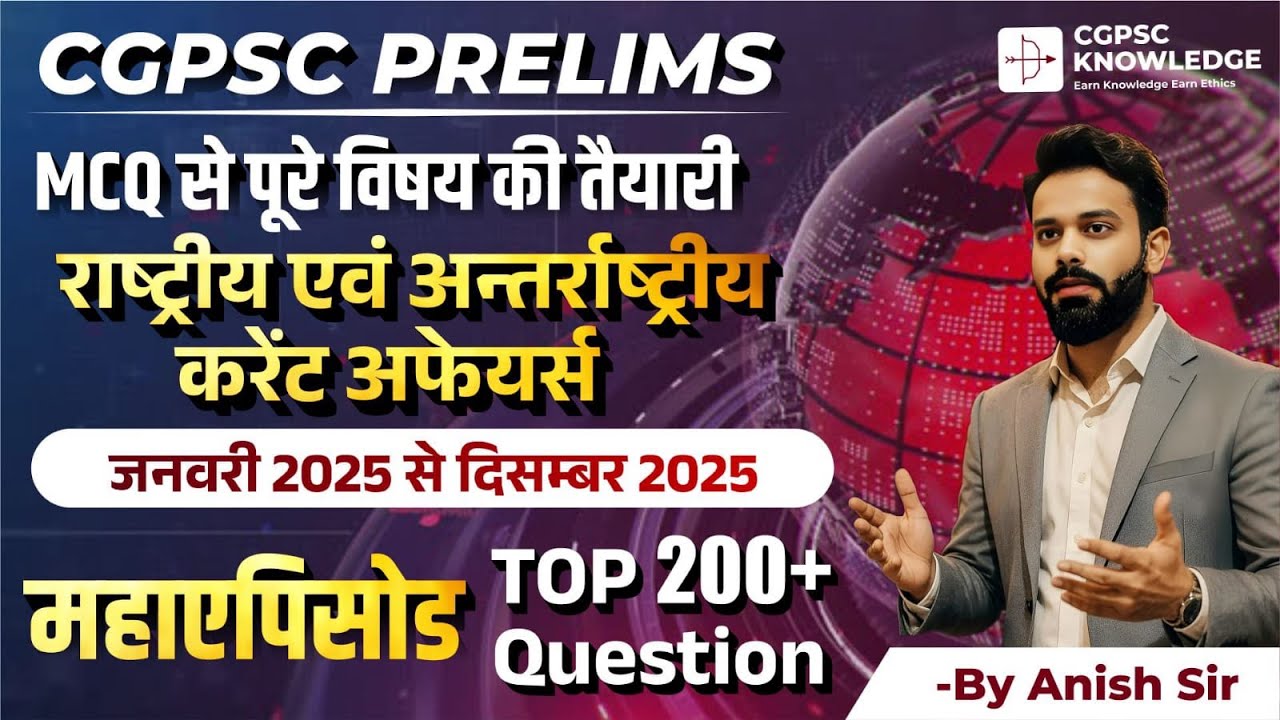 MCQS On Current affairs India and international