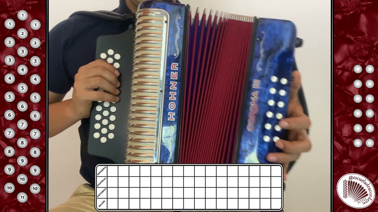 MASTERCLASS Acordeon La Juntera: Aprende a tocar como un experto