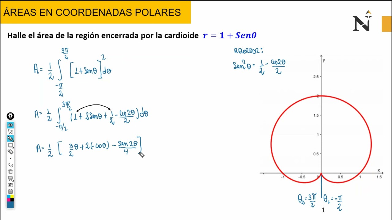 S13 EJEMPLO 01 ÁREAS EN COORDENADAS POLARES