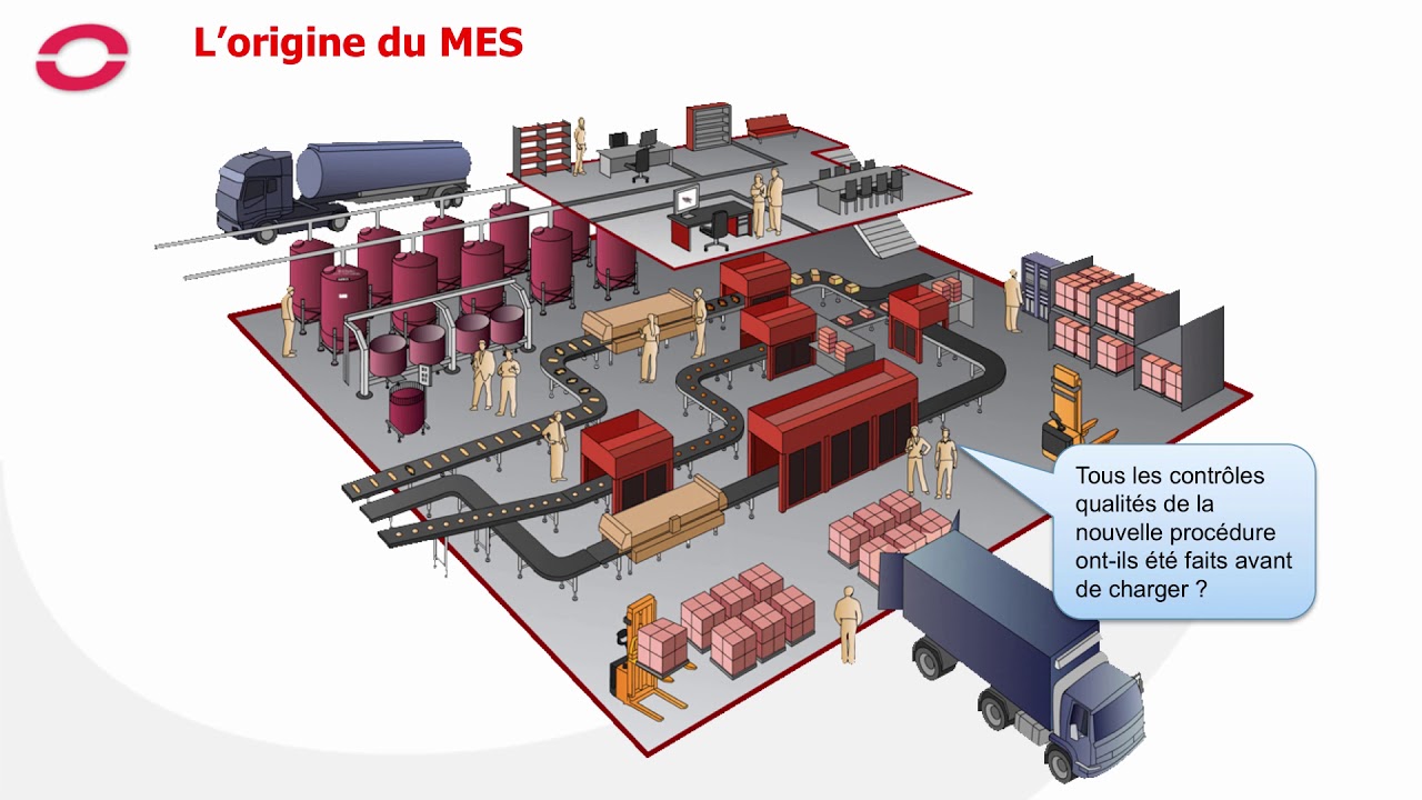 Introduction / Présentation générale du MES - 1ère partie