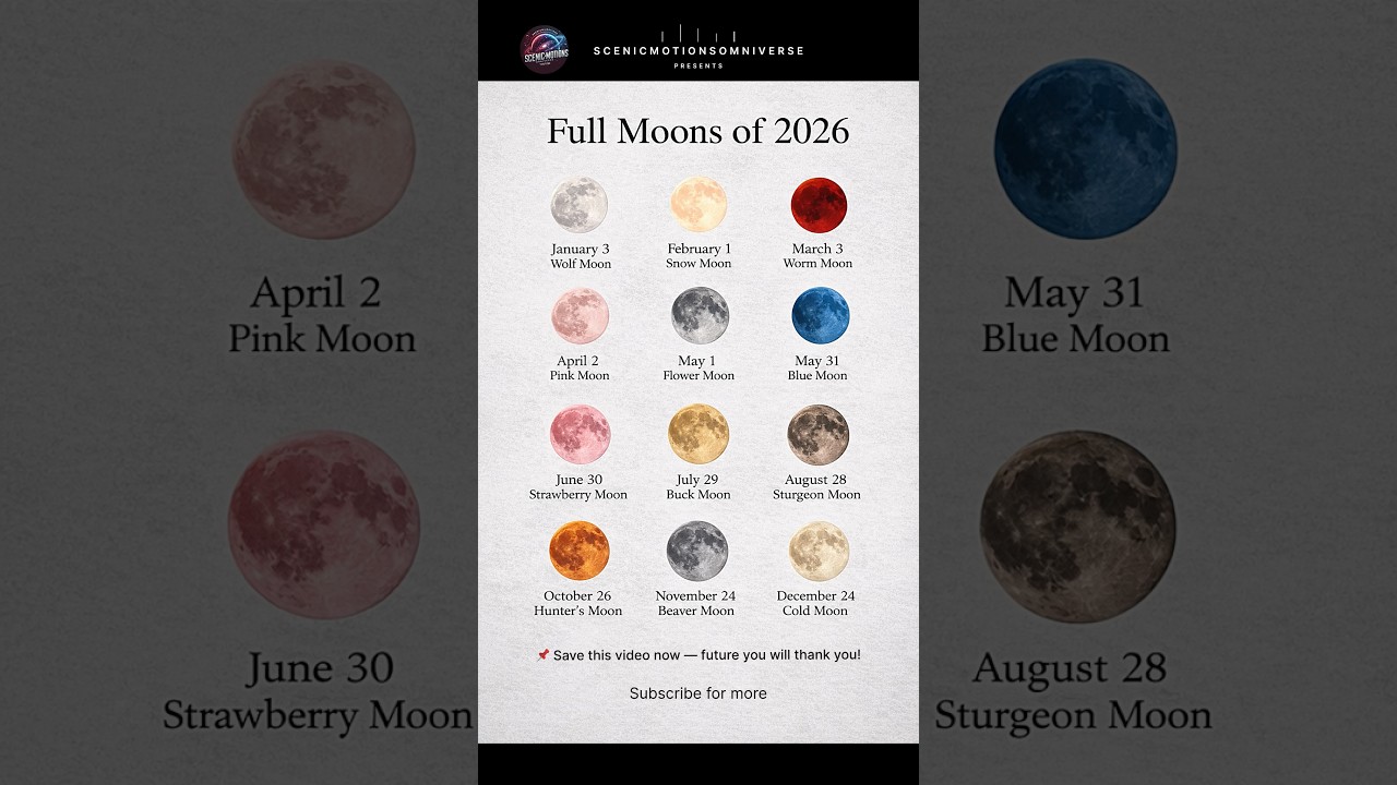 Full Moons of 2026 🌕 Every Date & Name You Need to Know