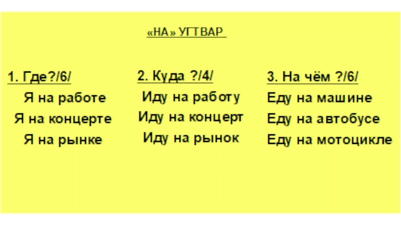 Орос хэлний 