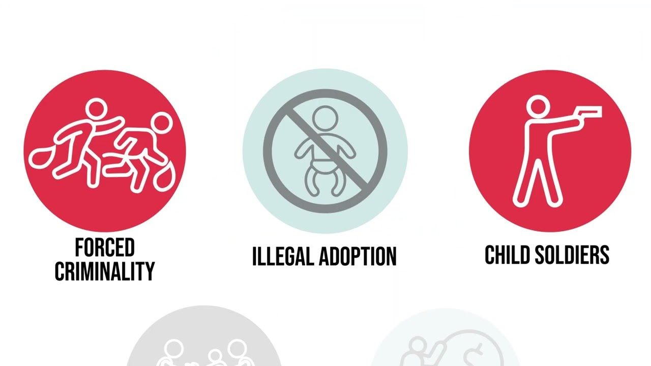 What is Modern Slavery and Human Trafficking? (Bermuda)