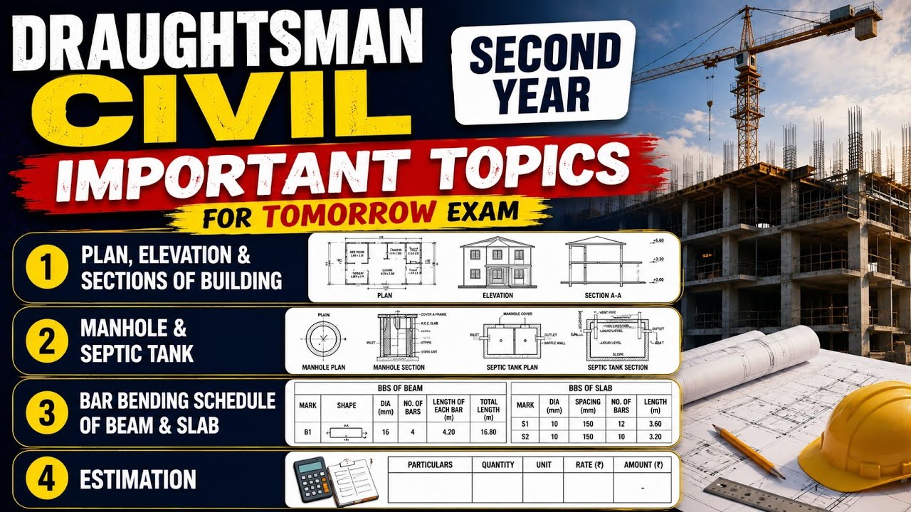 Draughtsman civil second year Important exam topics