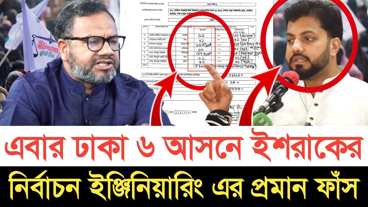 এবার ঢাকা ৬ আসনে নির্বাচন ইঞ্জিনিয়ারিং এর প্রমান | স্বাধীন বাংলা টিভি 
